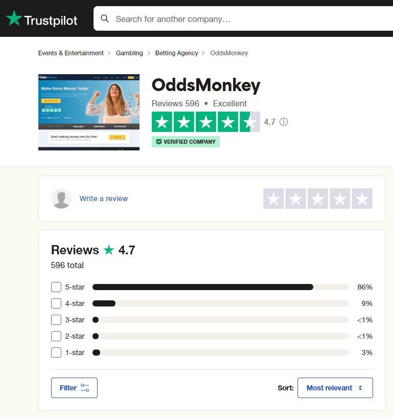 Oddsmonkey trustpilot reviews