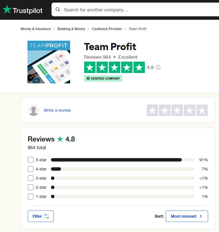 Team Profit trustpilot reviews